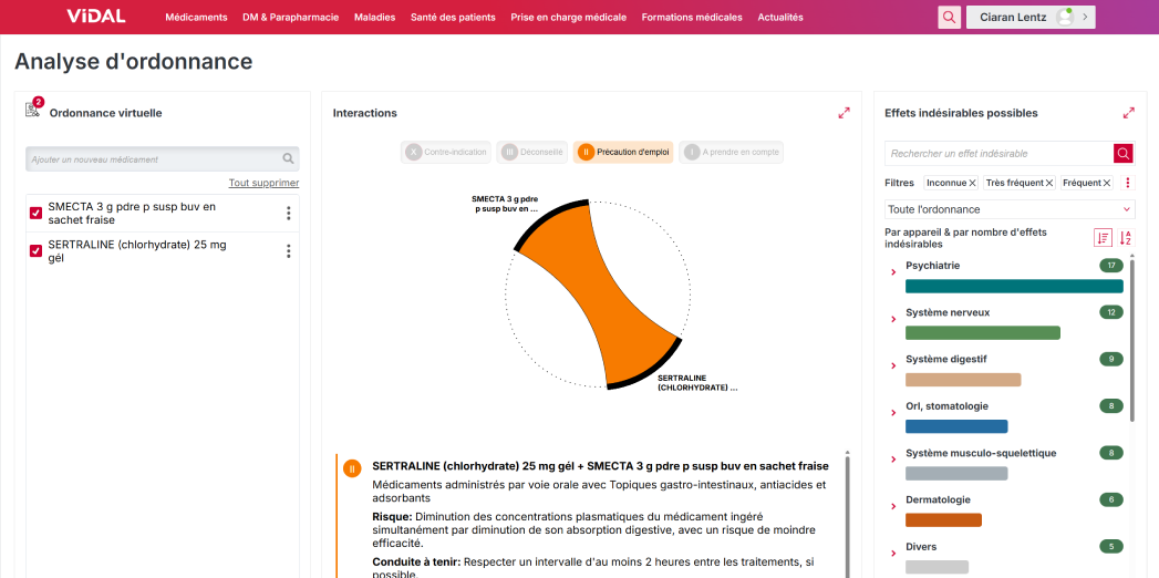 Analyse d’ordonnance