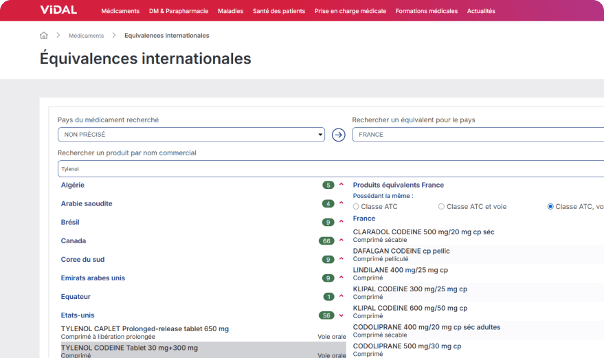 Équivalences internationales de médicaments